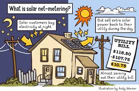 The Sun’s Saving Grace: Discovering the Marvels of Solar Panels for Home Owners